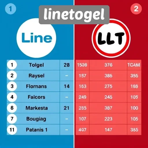 Perbandingan Linetogel dengan Situs Togel Lainnya di Indonesia